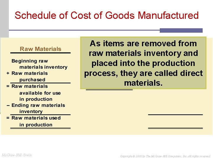 Schedule of Cost of Goods Manufactured As items are removed from raw materials inventory