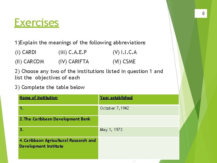 8 Exercises 1)Explain the meanings of the following abbreviations (i) CARDI (iii) C. A.