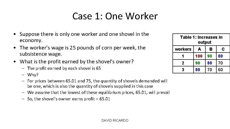 Case 1: One Worker • Suppose there is only one worker and one shovel