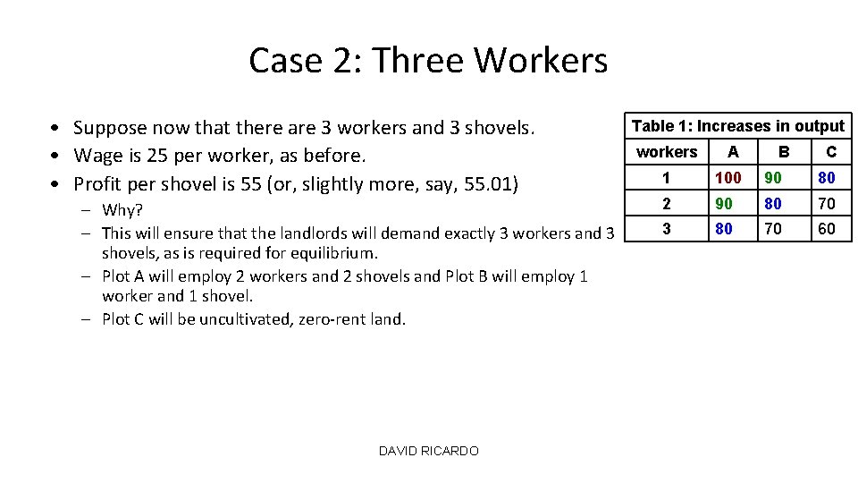 Case 2: Three Workers • Suppose now that there are 3 workers and 3