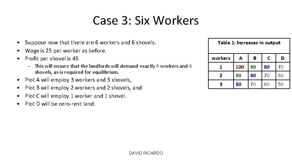 Case 3: Six Workers • Suppose now that there are 6 workers and 6