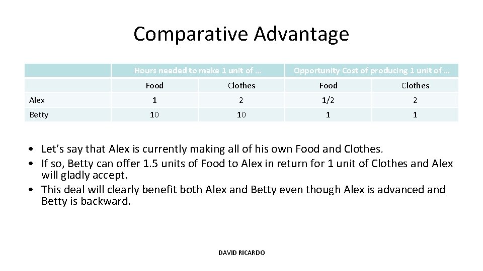 Comparative Advantage Hours needed to make 1 unit of … Opportunity Cost of producing