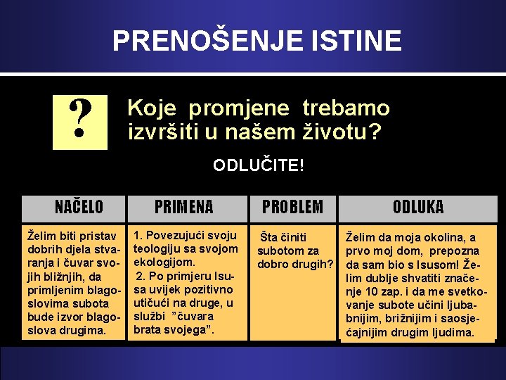 PRENOŠENJE ISTINE ? Koje promjene trebamo izvršiti u našem životu? ODLUČITE! Starting this week,