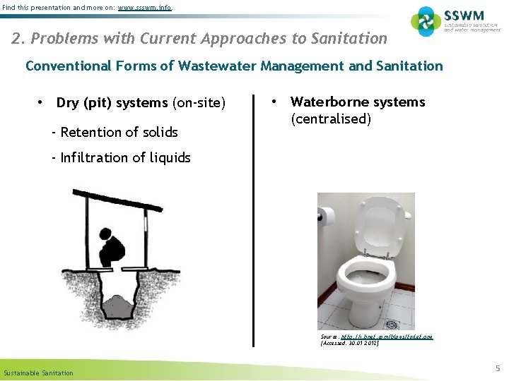 Find this presentation and more on: www. ssswm. info. 2. Problems with Current Approaches