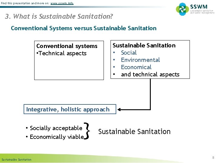 Find this presentation and more on: www. ssswm. info. 3. What is Sustainable Sanitation?