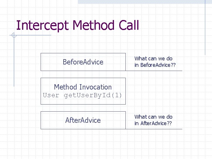Intercept Method Call Before. Advice What can we do in Before. Advice? ? Method