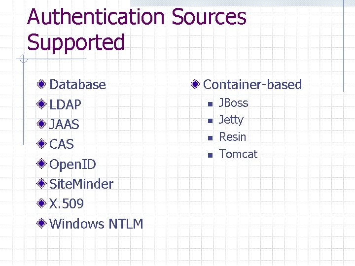 Authentication Sources Supported Database LDAP JAAS CAS Open. ID Site. Minder X. 509 Windows