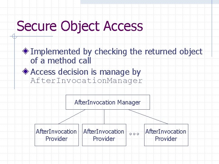 Secure Object Access Implemented by checking the returned object of a method call Access