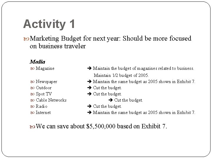 Activity 1 Marketing Budget for next year: Should be more focused on business traveler