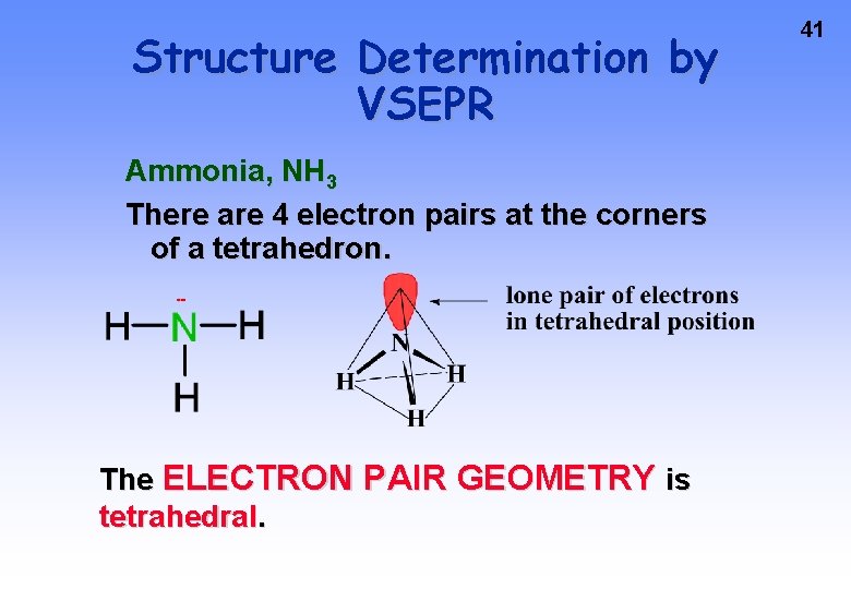 Structure Determination by VSEPR Ammonia, NH 3 There are 4 electron pairs at the