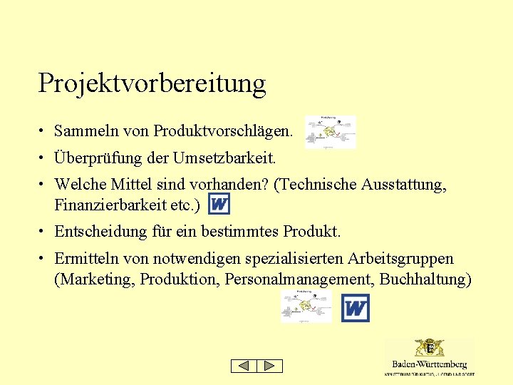 Projektvorbereitung • Sammeln von Produktvorschlägen. • Überprüfung der Umsetzbarkeit. • Welche Mittel sind vorhanden?