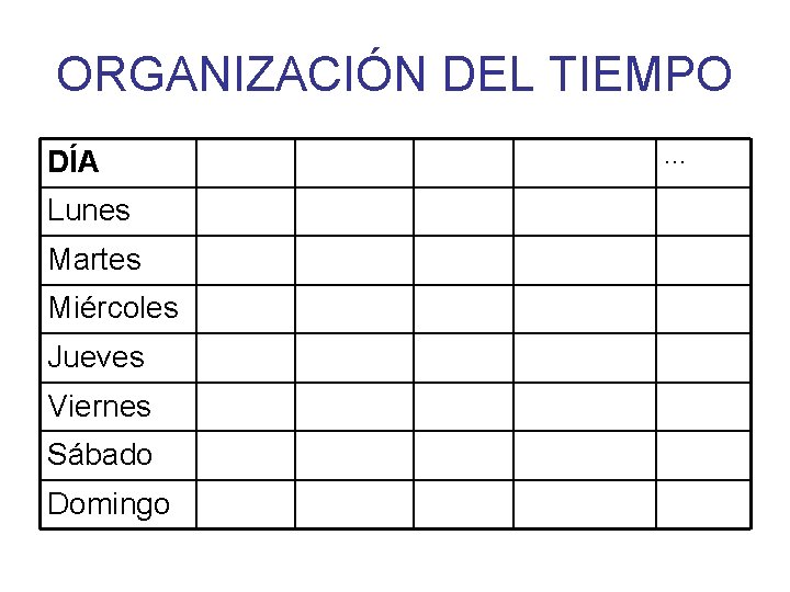 ORGANIZACIÓN DEL TIEMPO DÍA Lunes Martes Miércoles Jueves Viernes Sábado Domingo … 