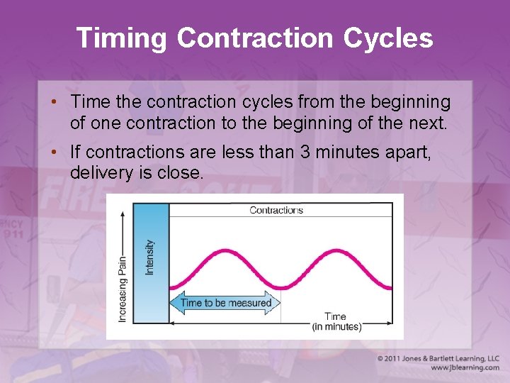 Timing Contraction Cycles • Time the contraction cycles from the beginning of one contraction