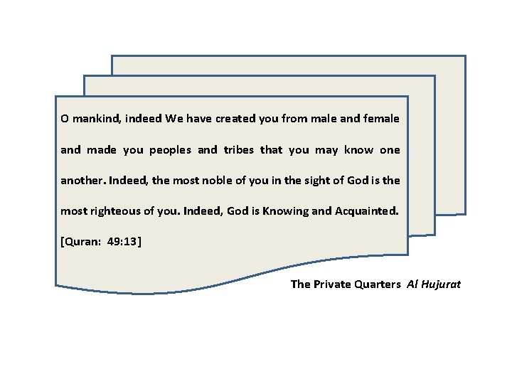 O mankind, indeed We have created you from male and female and made you