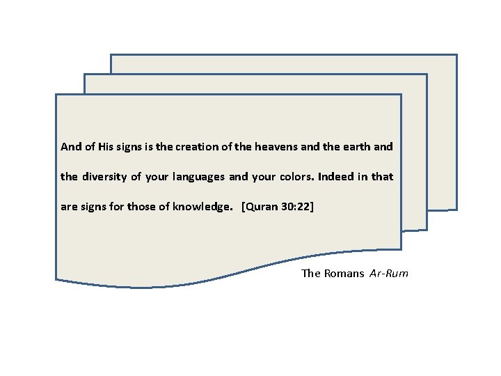 And of His signs is the creation of the heavens and the earth and