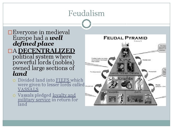 Feudalism �Everyone in medieval Europe had a well defined place �A DECENTRALIZED political system