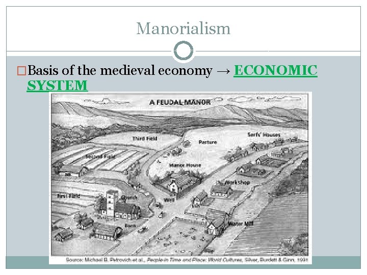 Manorialism �Basis of the medieval economy → ECONOMIC SYSTEM 