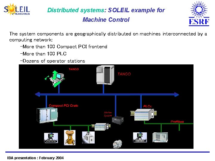 Distributed systems: SOLEIL example for Machine Control The system components are geographically distributed on