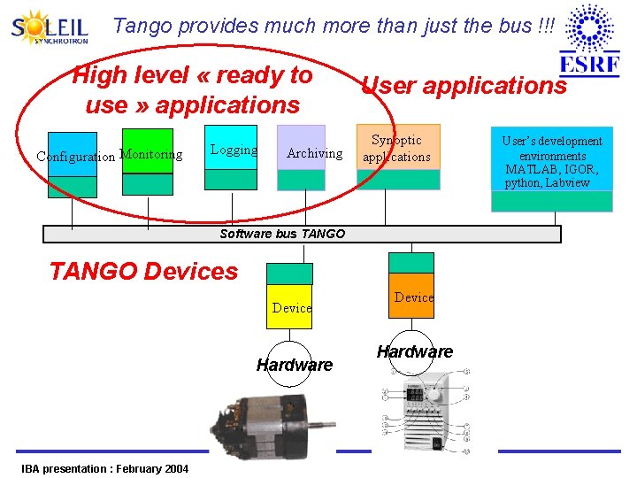 Tango provides much more than just the bus !!! High level « ready to