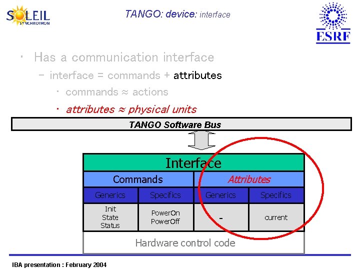 TANGO: device: interface • Has a communication interface – interface = commands + attributes