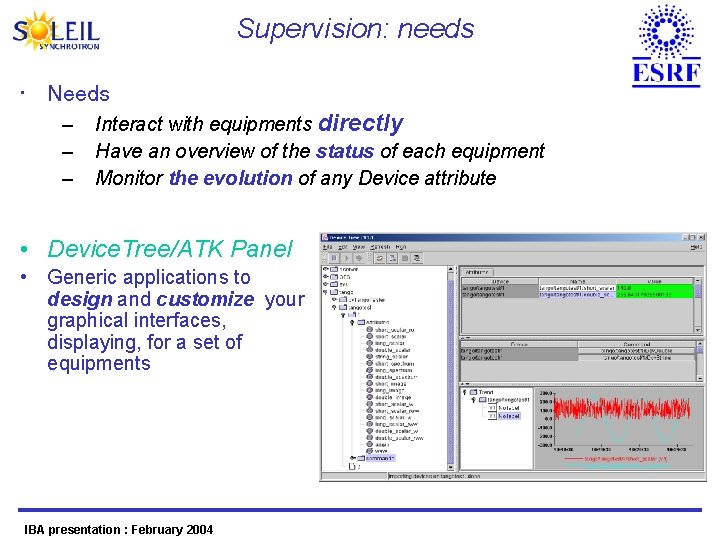 Supervision: needs • Needs – – – Interact with equipments directly Have an overview
