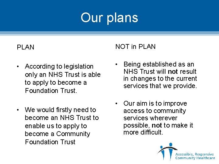 Our plans PLAN NOT in PLAN • According to legislation only an NHS Trust