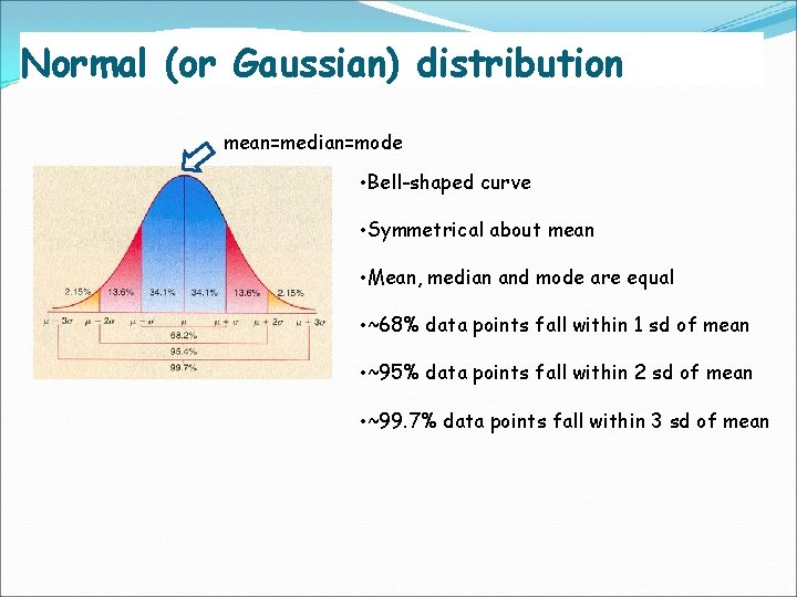 Normal (or Gaussian) distribution mean=median=mode • Bell-shaped curve • Symmetrical about mean • Mean,