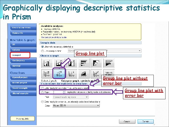 Graphically displaying descriptive statistics in Prism Group line plot without error bar Group line