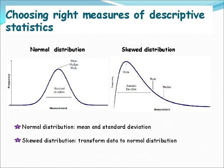 Choosing right measures of descriptive statistics Normal distribution Skewed distribution Normal distribution: mean and