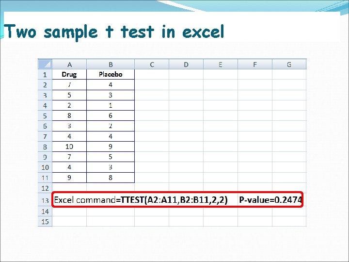 Two sample t test in excel 