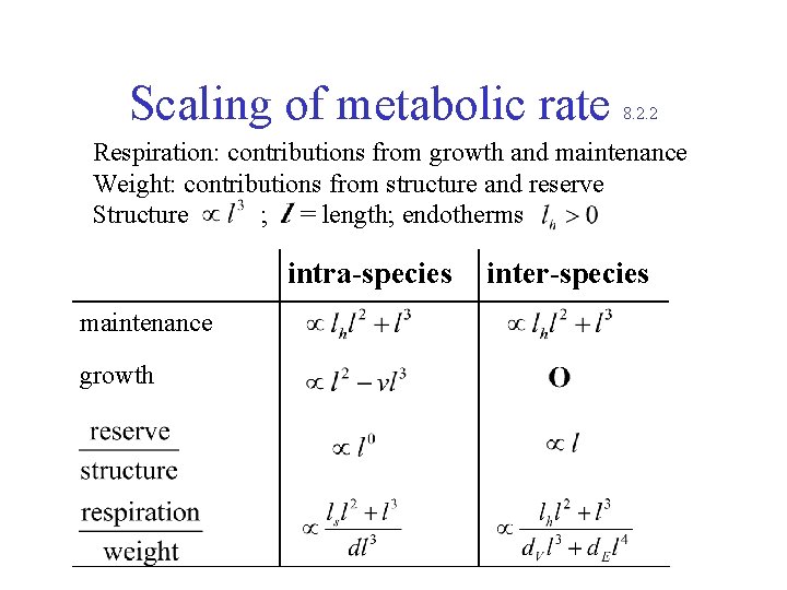 Scaling of metabolic rate 8. 2. 2 Respiration: contributions from growth and maintenance Weight: