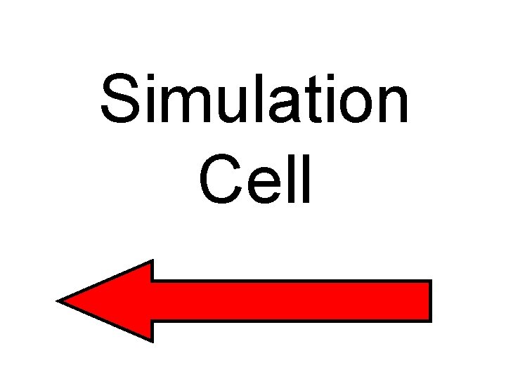 Simulation Cell 