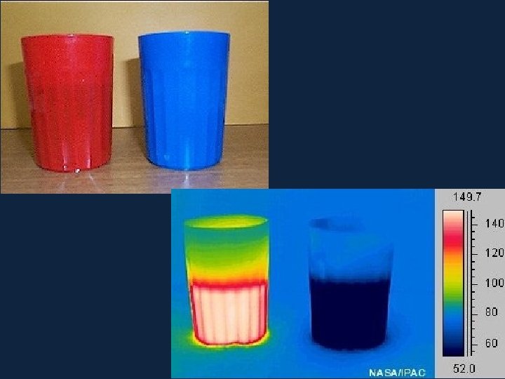 INFRARED WAVES Infrared waves fall between microwaves and