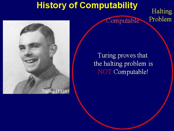 History of Computability Computable Halting Problem Turing proves that the halting problem is NOT