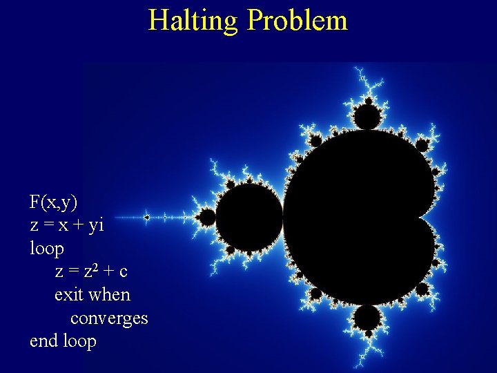 Halting Problem F(x, y) z = x + yi loop z = z 2