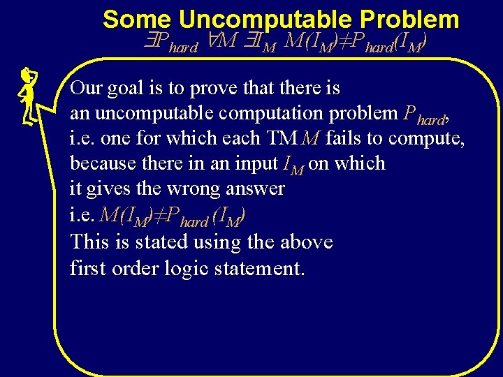 Some Uncomputable Problem Phard M IM M(IM)≠Phard(IM) Our goal is to prove that there