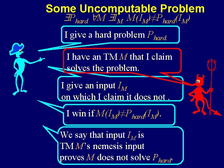 Some Uncomputable Problem Phard M IM M(IM)≠Phard(IM) I give a hard problem Phard. I