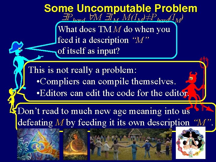 Some Uncomputable Problem Phard M IM M(IM)≠Phard(IM) What does TM M do when you