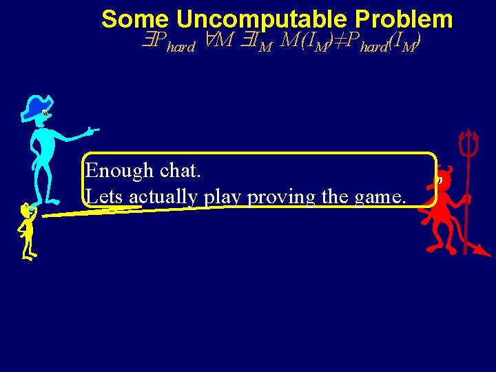 Some Uncomputable Problem Phard M IM M(IM)≠Phard(IM) Enough chat. Lets actually play proving the