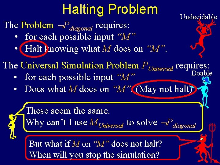 Halting Problem The Problem Pdiagonal requires: • for each possible input “M” • Halt