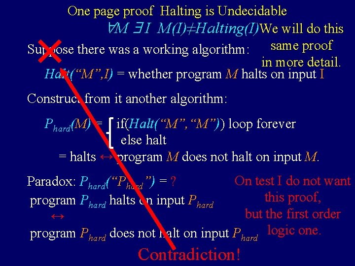 One page proof Halting is Undecidable M I M(I)≠Halting(I)We will do this same proof