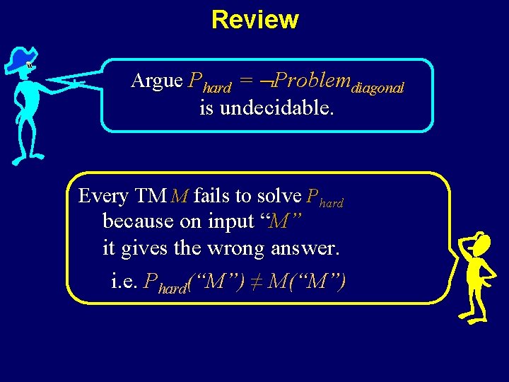 Review Argue Phard = Problemdiagonal is undecidable. Every TM M fails to solve Phard