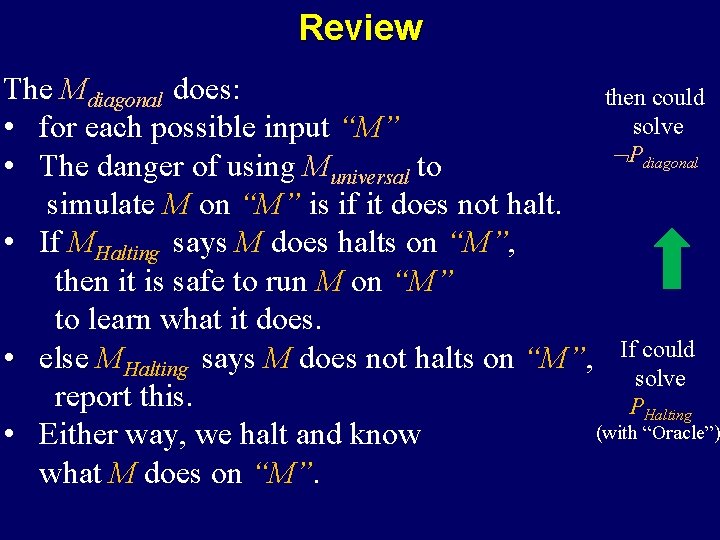 Review The Mdiagonal does: then could solve • for each possible input “M” Pdiagonal