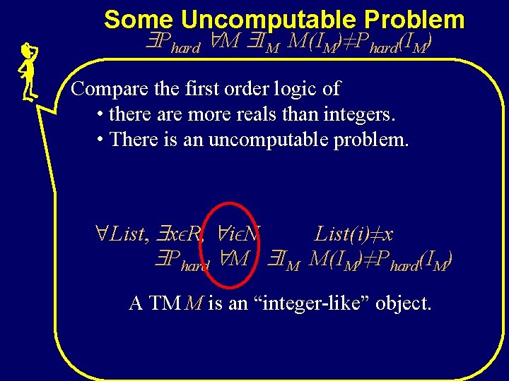 Some Uncomputable Problem Phard M IM M(IM)≠Phard(IM) Compare the first order logic of •