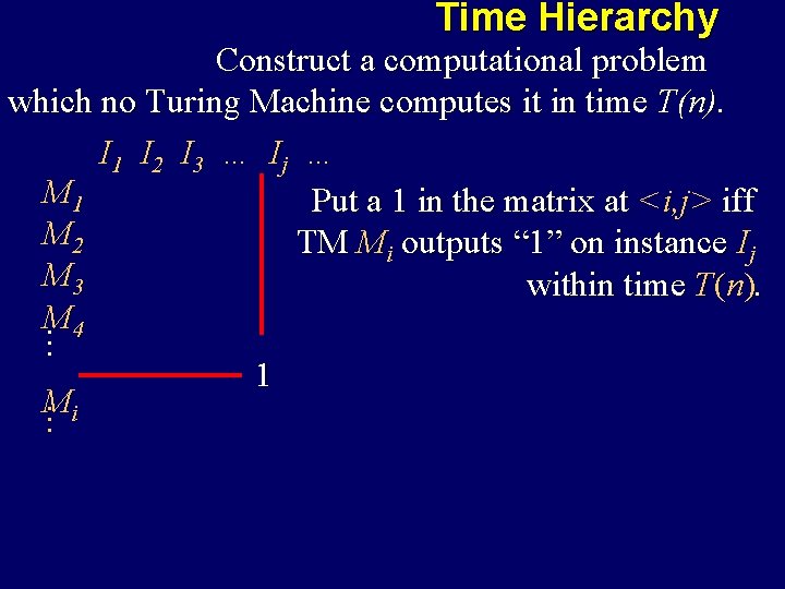 Time Hierarchy … Construct a computational problem r which no Turing Machine computes it