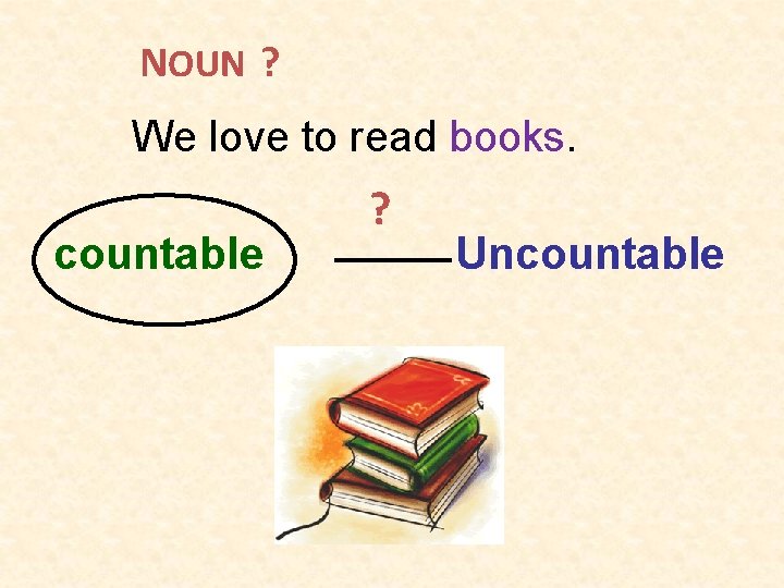 NOUN ? We love to read books. countable ? Uncountable 