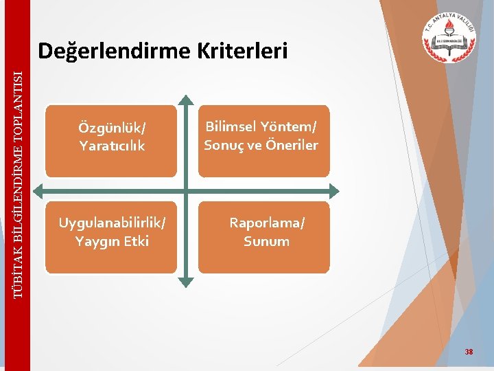 TÜBİTAK BİLGİLENDİRME TOPLANTISI Değerlendirme Kriterleri Özgünlük/ Yaratıcılık Uygulanabilirlik/ Yaygın Etki Bilimsel Yöntem/ Sonuç ve