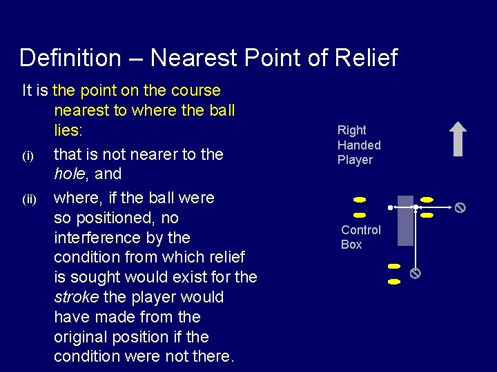 Definition – Nearest Point of Relief It is the point on the course nearest