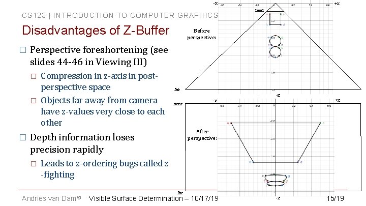 -x CS 123 | INTRODUCTION TO COMPUTER GRAPHICS Disadvantages of Z-Buffer � Before perspective: