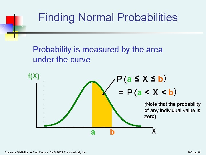 Finding Normal Probabilities Probability is measured by the area under the curve f(X) P